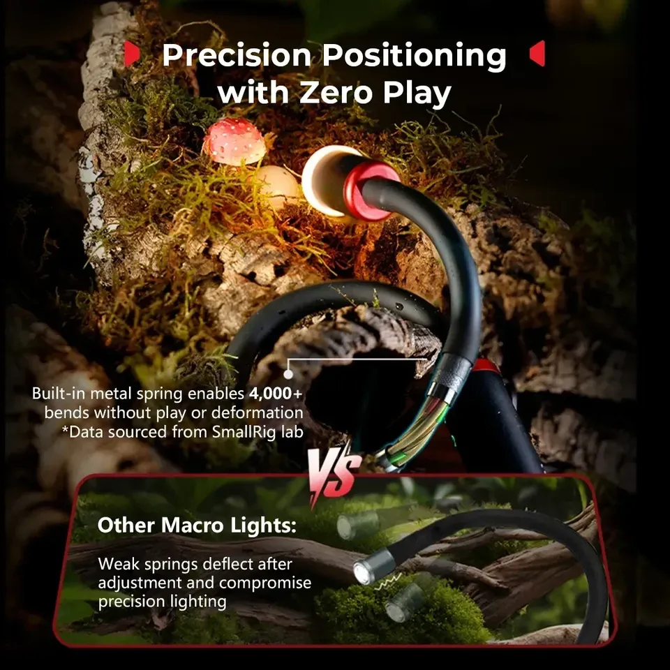 For Smallrig RM-03 3W LED Macr - Photography Lighting Angles review and price