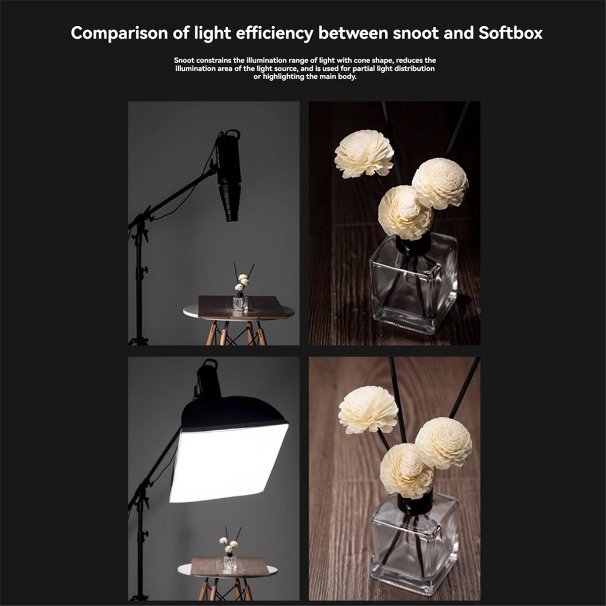 M05K Mount Large Flash Snoot P - Photography Lighting Types review and price