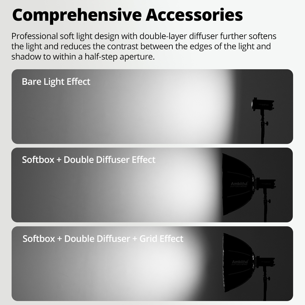 AMBITFUL Q7II 55/65/90cm Bowen - Photography Lighting Set Up review and price